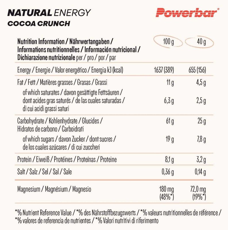 Barra Natural Energy