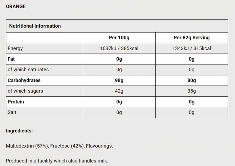 Beta Fuel Bebida Energética
