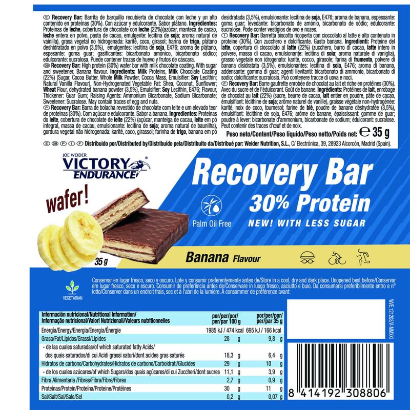 Recovery Bar